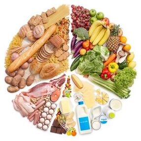 Balanced therapeutic nutrition for patients with gastritis
